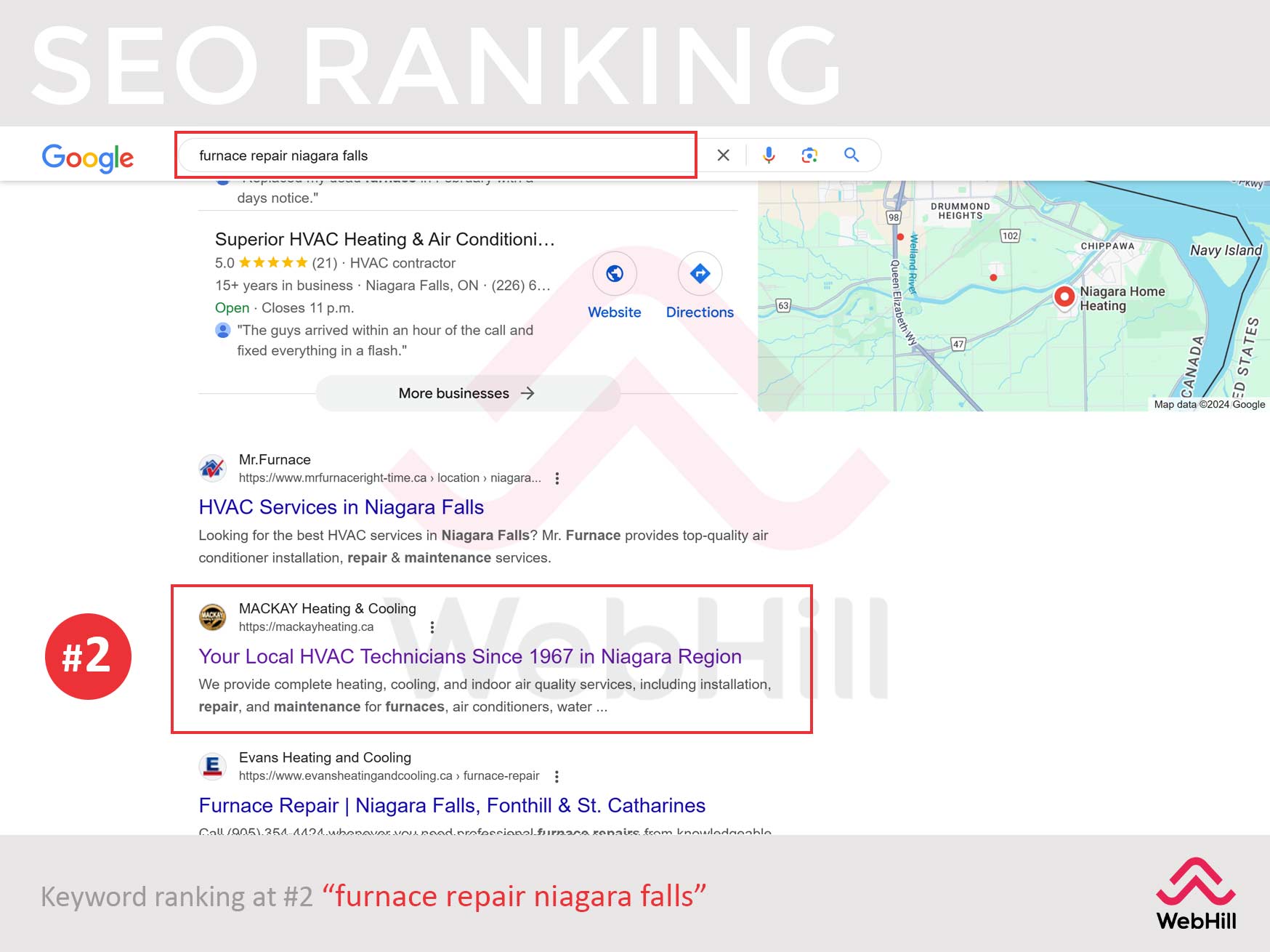 HVAC SEO Ranking Results