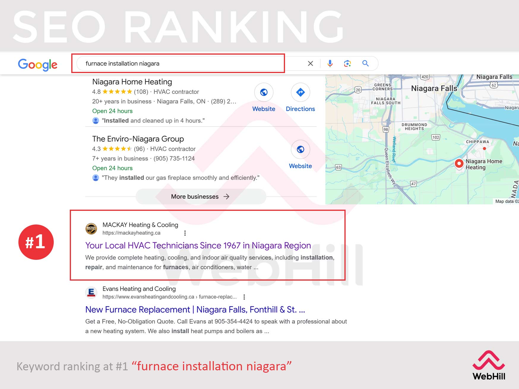 HVAC SEO Company Toronto Results