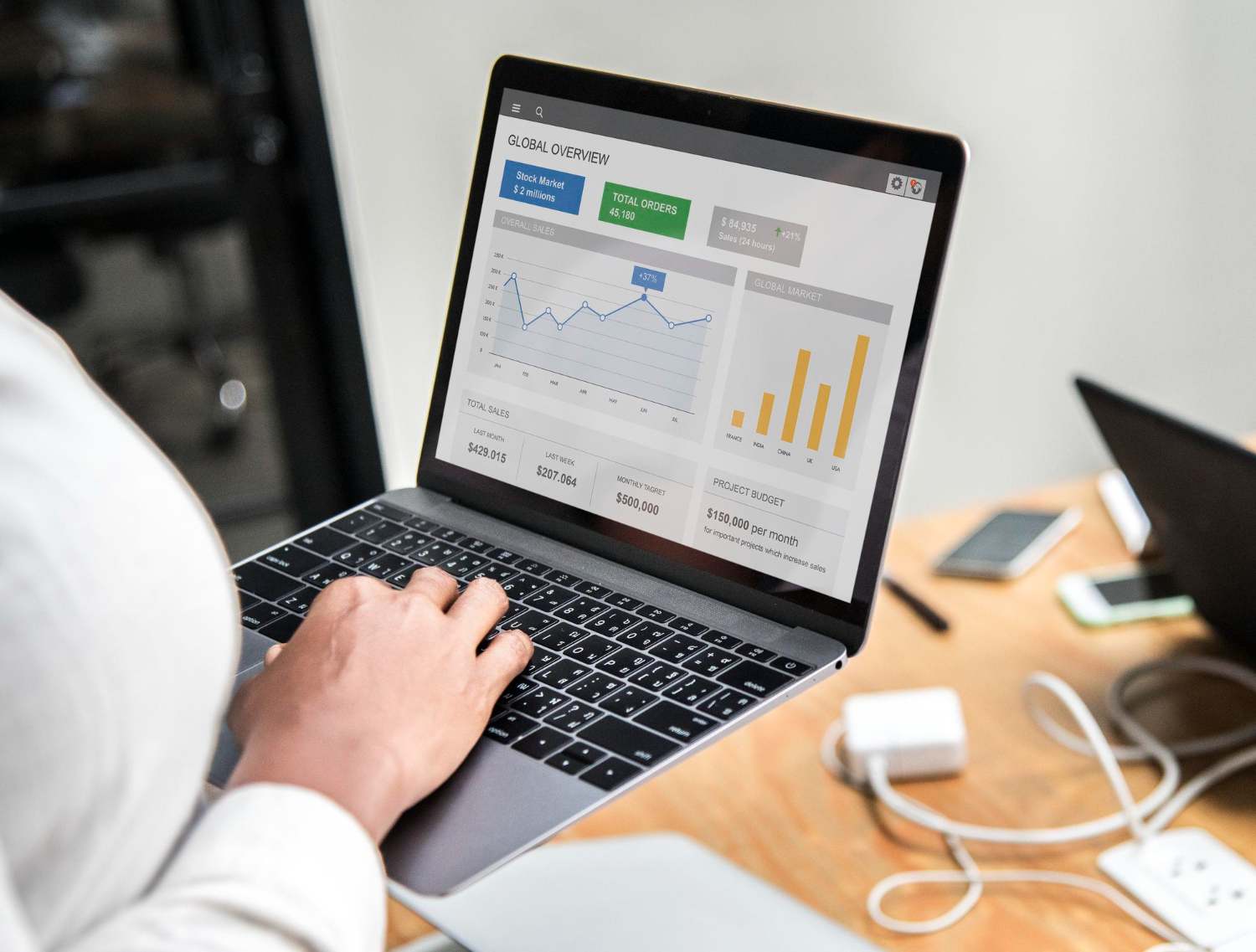 PPC in SEO