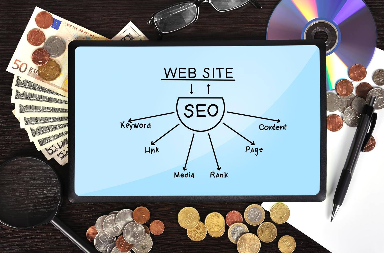 SEO Wix Website