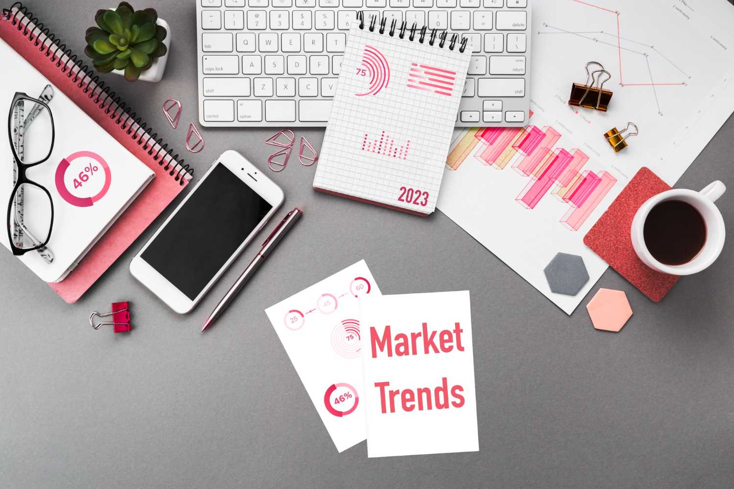 eCommerce Marketing Strategy