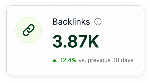 backlinks
