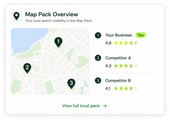 google-map-ranking