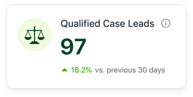law-firm-leads