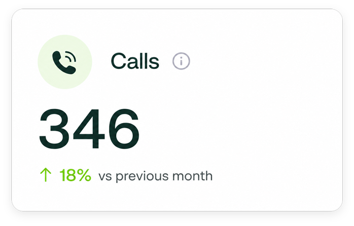 local-calls