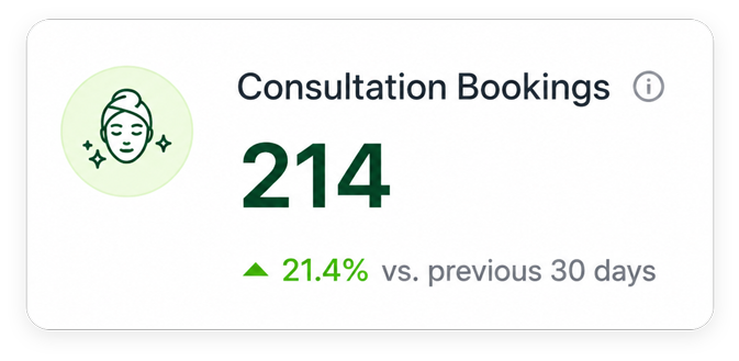med-spa-bookings