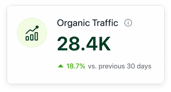 organic-traffic