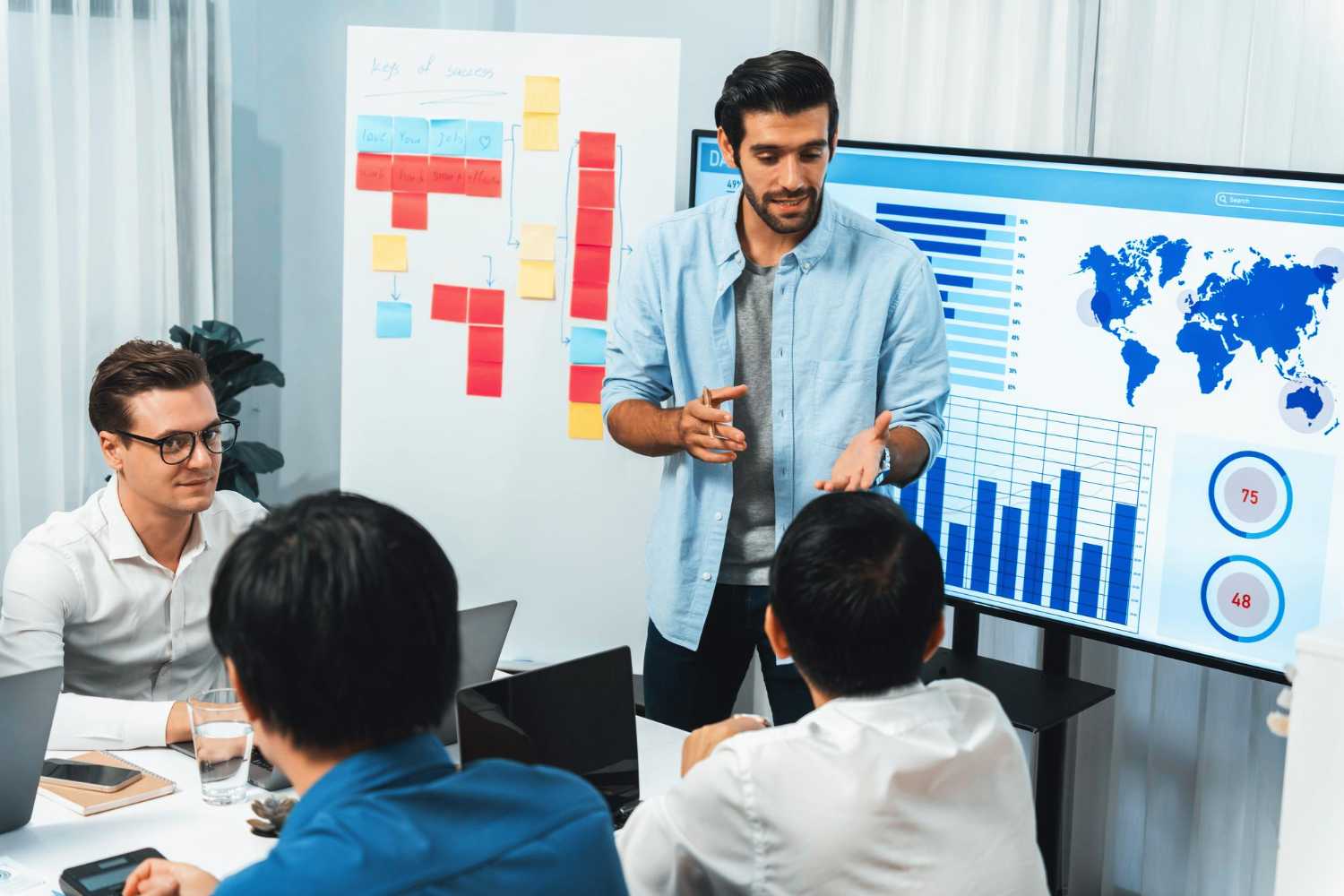 Edmonton Digital Marketing