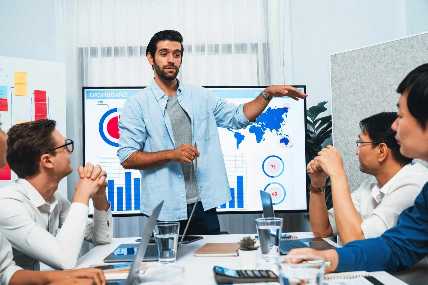 ajax digital marketing