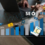 HVAC SEO marketing
