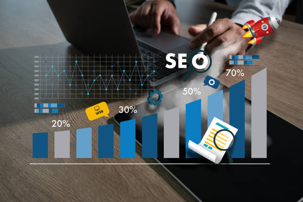 HVAC SEO marketing